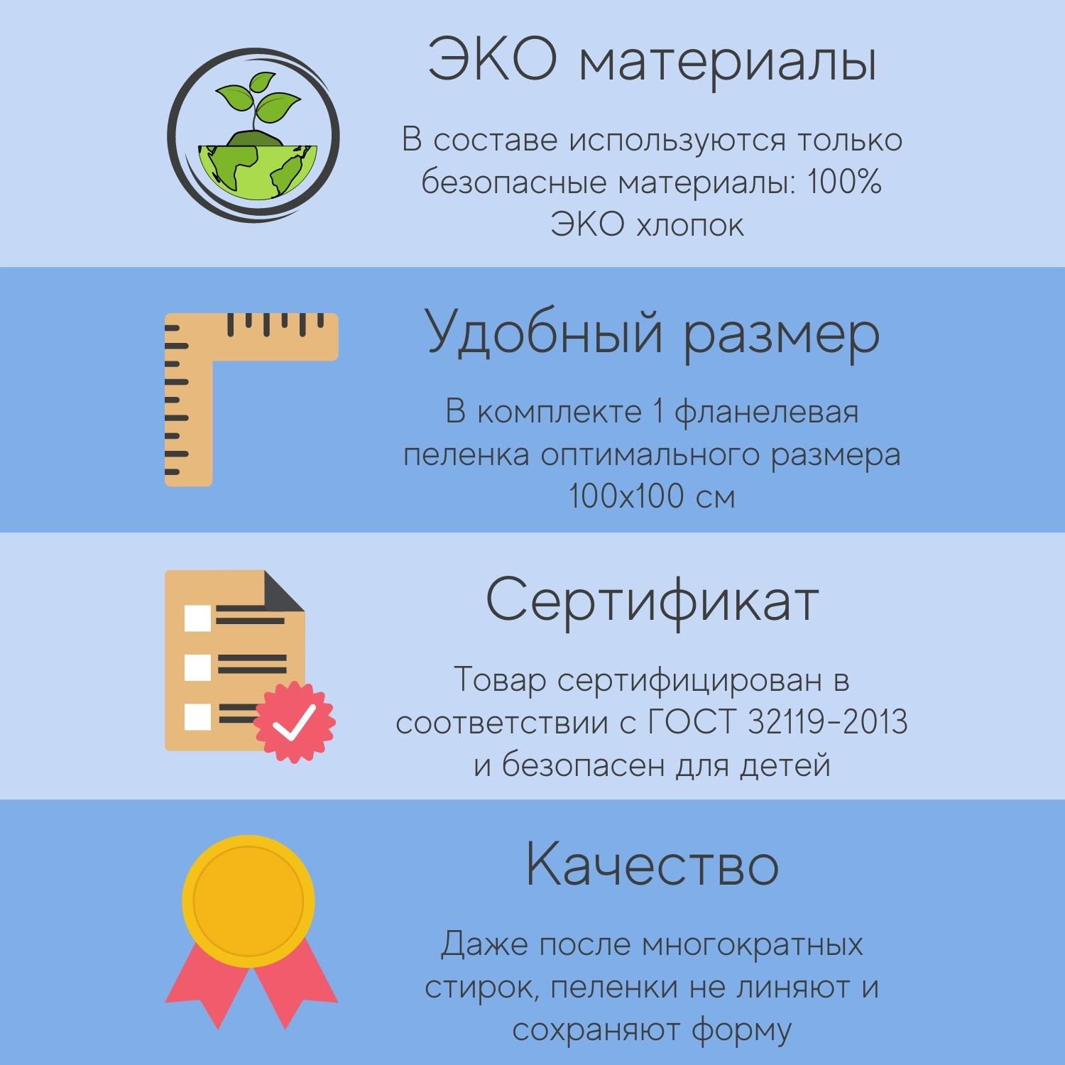 Пеленка loombee фланелевая супер мягкая Звезды 1 шт - фото 5