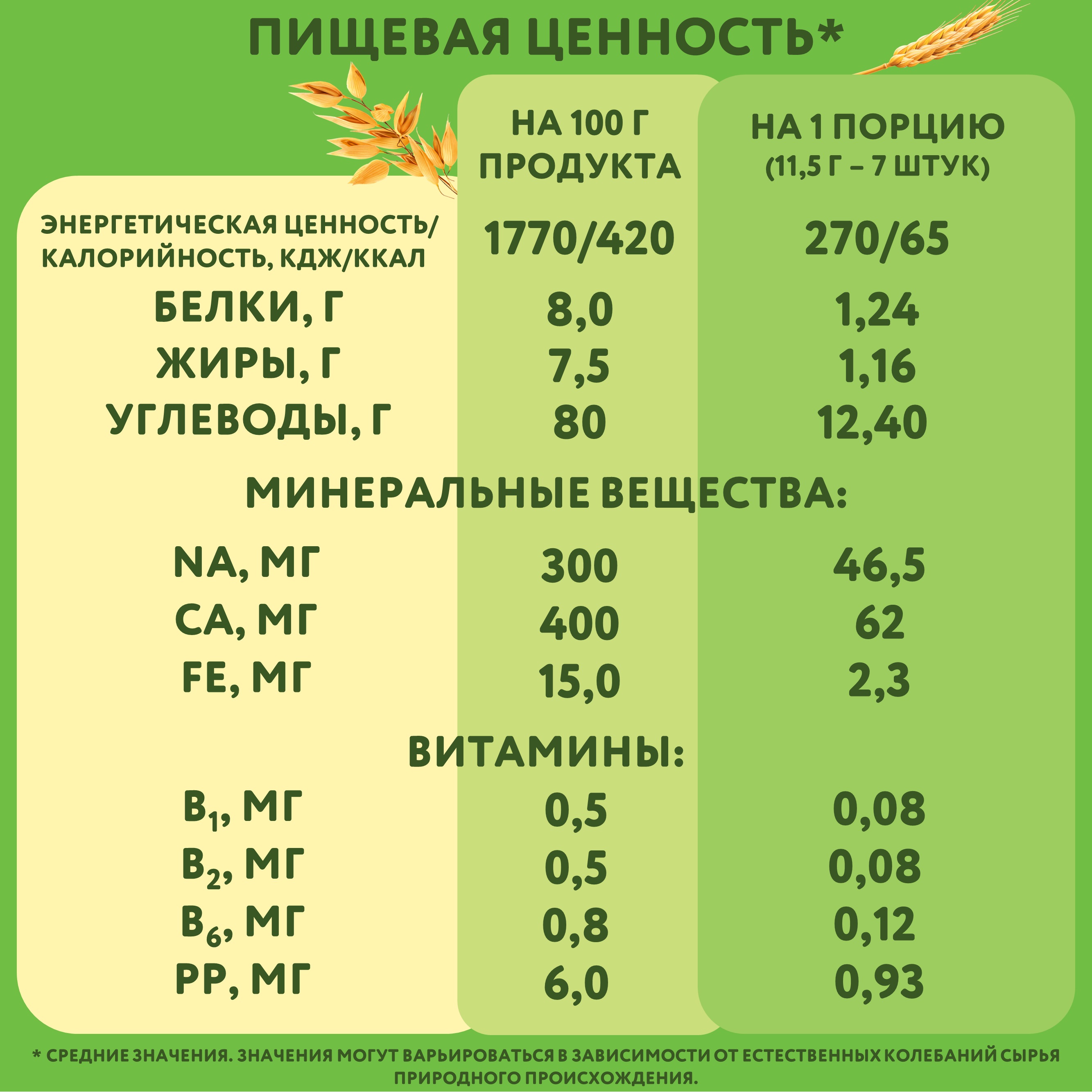 Печенье Малютка пшеничное растворимое 45г с 6месяцев - фото 4