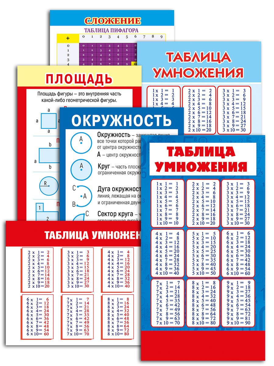 Карточки шпаргалки Мир поздравлений по математике для начальной школы 6 шт - фото 7