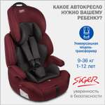 Детское автокресло SIGER SG517 вишня