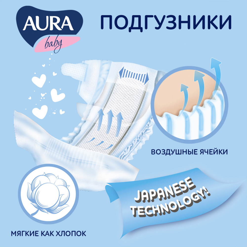 Подгузники AURA одноразовые для детей 2/S 3-6 кг 16шт - фото 2