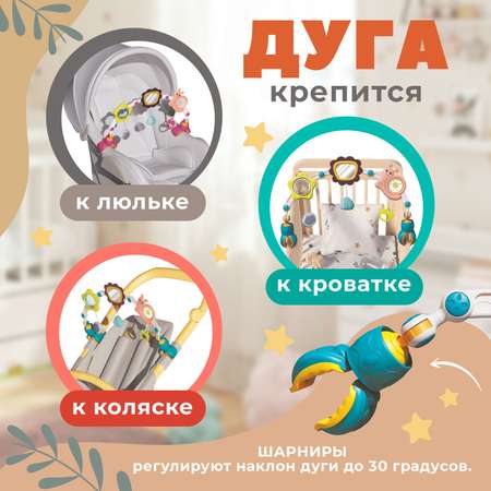 Развивающая дуга «Улитка» Крошка Я с пожвижными элементами