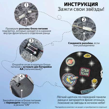 Ранец Brauberg Premium с брелком Space mission