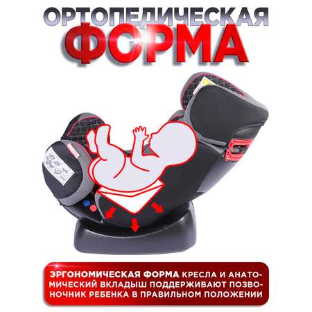 Автокресло BabyCare Nika черный 1008