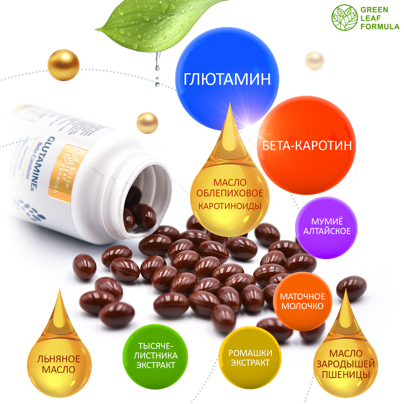 Аминокислота Глютамин Green Leaf Formula витамины для мозга и нервной системы для спорта 2 банки по 60 капсул - фото 4