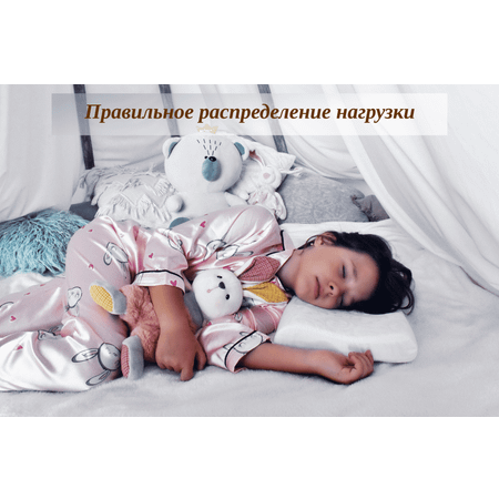 Ортопедическая подушка Будет Сон с эффектом памяти, с двумя валикам 40х24х7/5 см