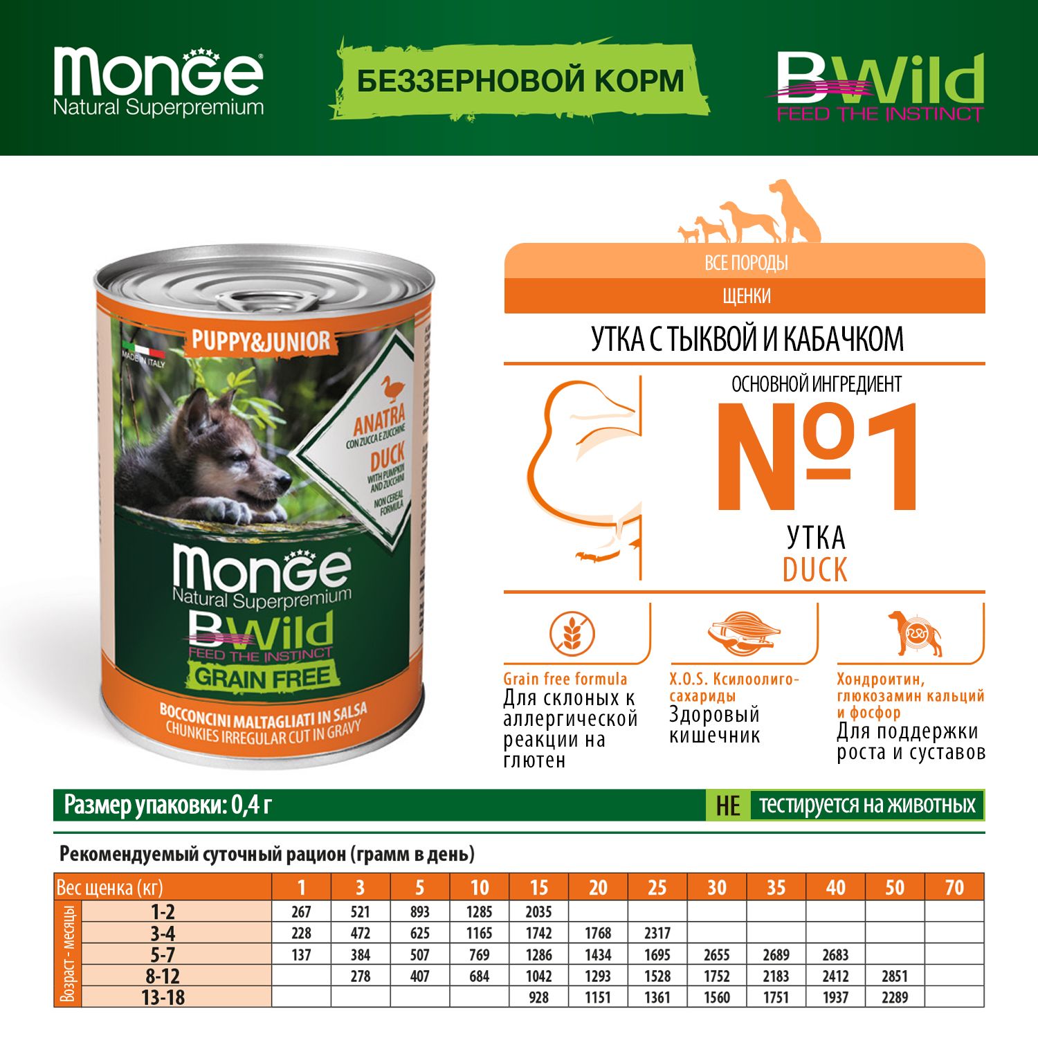 Корм для щенков MONGE BWild Grain free из утки с тыквой и кабачками  консервированный 400г купить по цене 310 ₽ с доставкой в Москве и России,  отзывы, фото