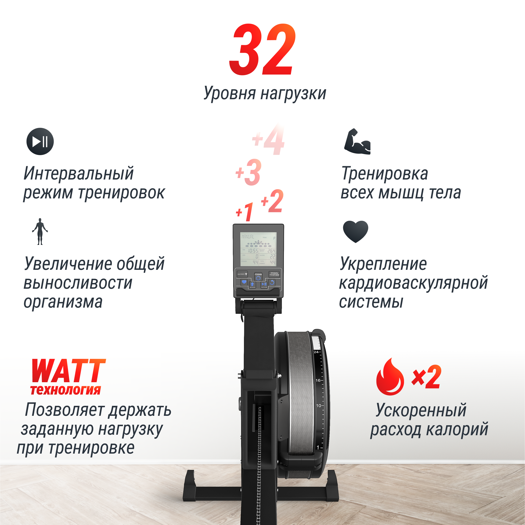 Гребной тренажер UNIX Fit Air Magnetic Rower-X - фото 2