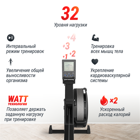 Гребной тренажер UNIX Fit Air Magnetic Rower-X