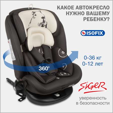 Автокресло SIGER Престиж Isofix 0+/1/2/3 (0-36 кг)