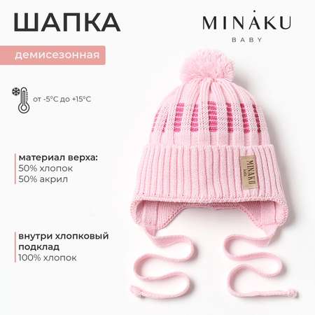 Шапка Minaku