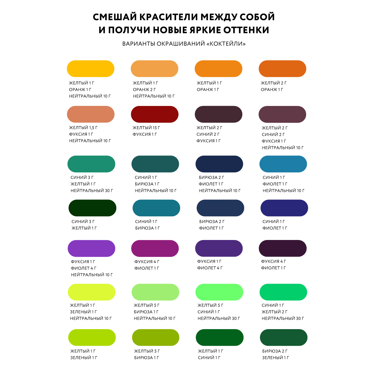 Гель-краска для окрашивания волос Ollin CRUSH COLOR бирюза 100 мл - фото 8