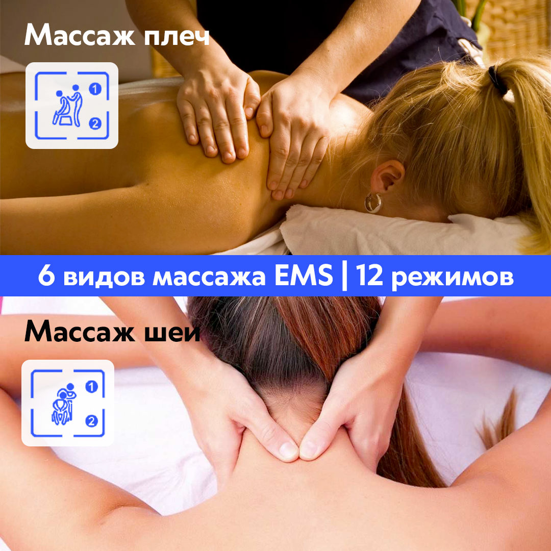 Миостимулятор Dykemann EMS и TENS - фото 13