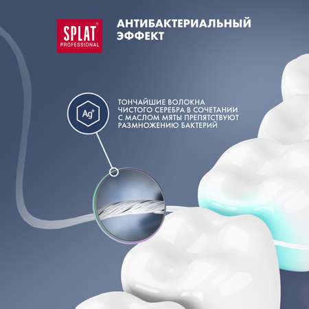 Зубная нить Splat мятная тонкая волокнами серебра 30 метров