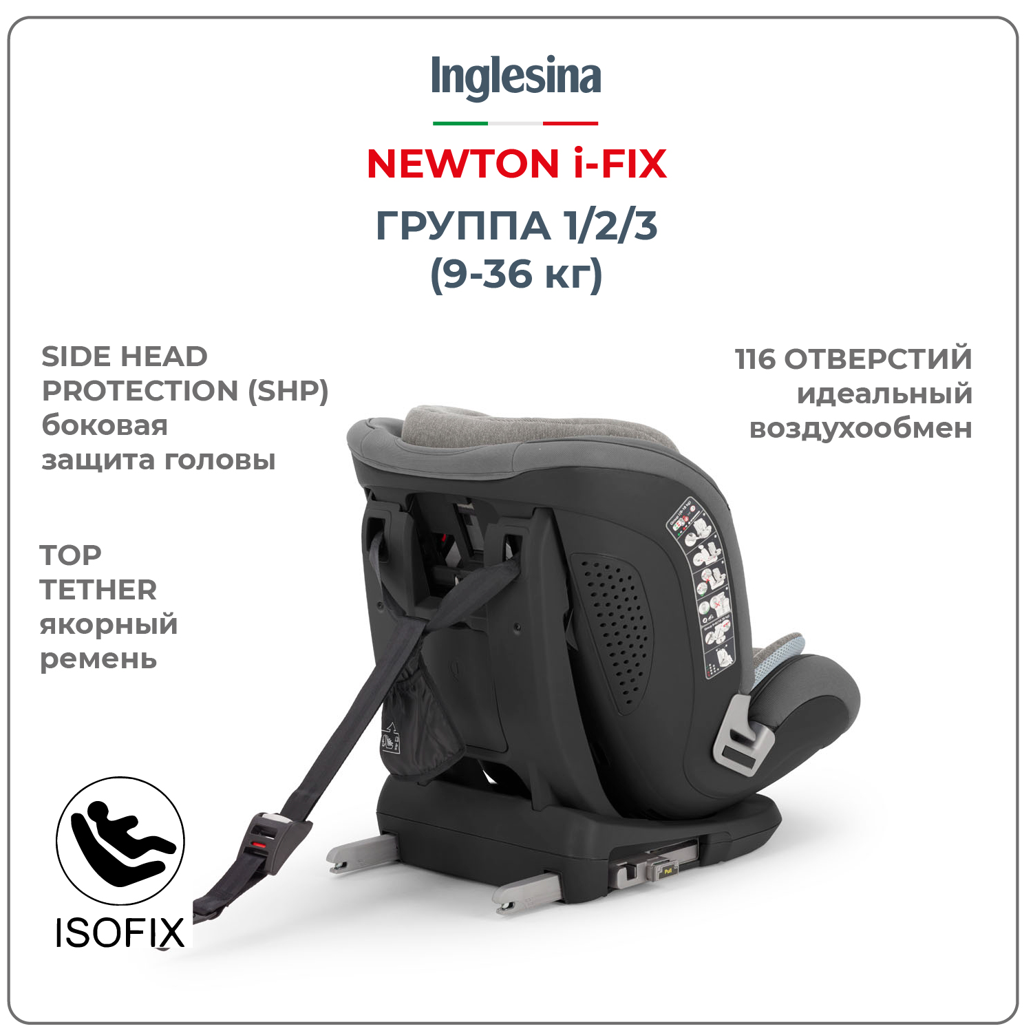 Автокресло Inglesina Newton I-fix группа 1 2 3 9-36 кг цвет Vulcan Black - фото 5