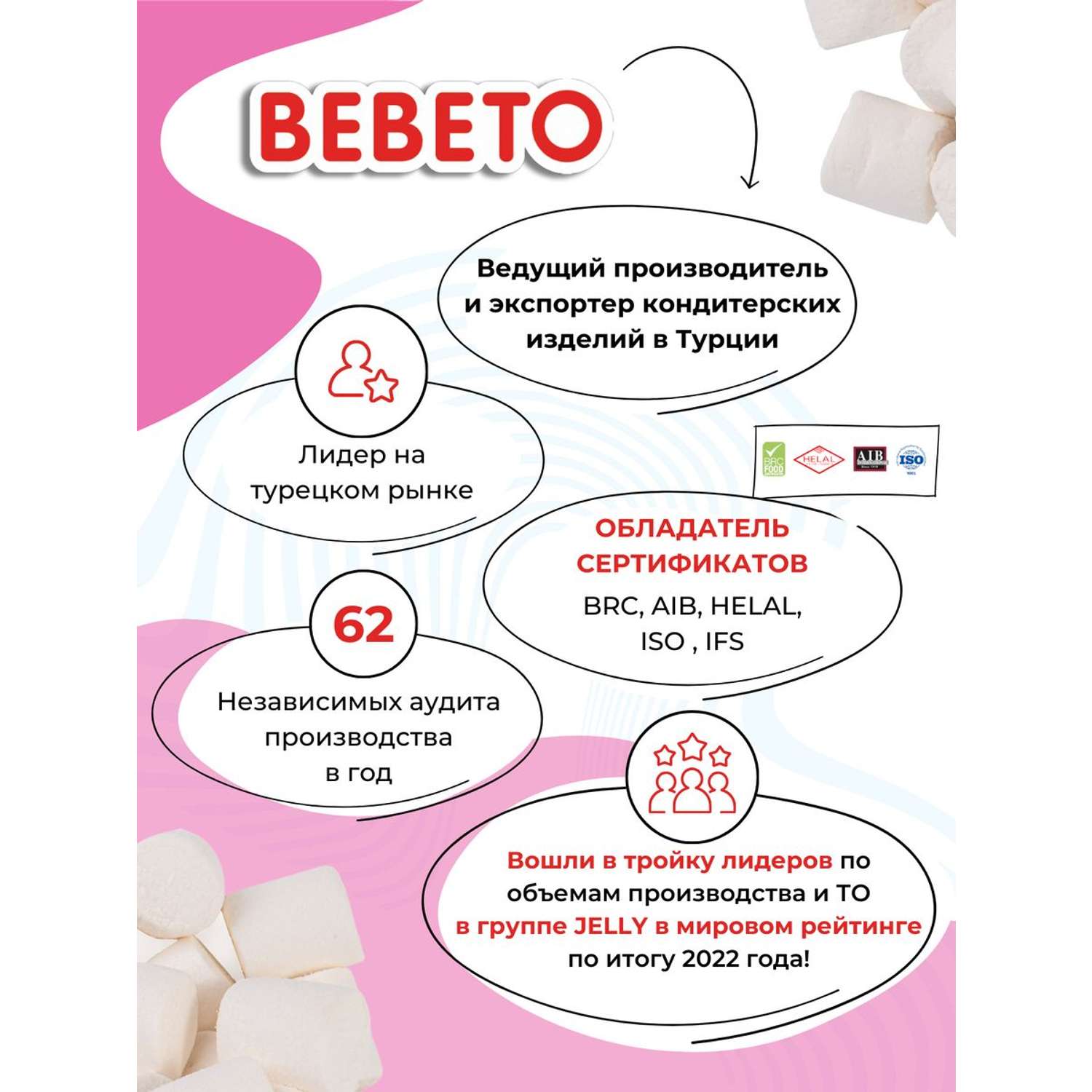 Маршмеллоу со вкусом ванили Bebeto BBQ барбекю для костра 275 грамм - фото 5