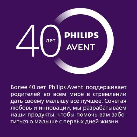 Бутылочка Philips Avent Natural2 260мл с 1месяца 2шт SCF033/27