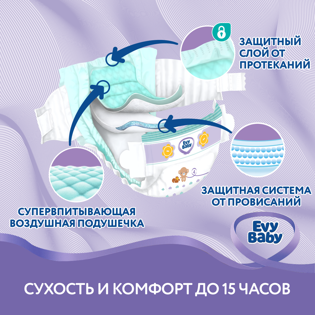 Подгузники Evy Baby 21 шт. L - фото 3