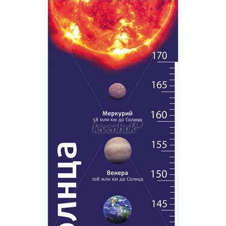 Ростомер Levenhuk «Дорасти до Солнца»