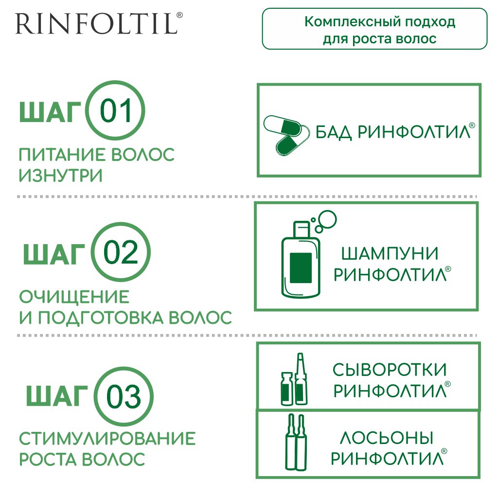 Сыворотка Ринфолтил Липосомальная против выпадения волос Для интенсивного роста - фото 8