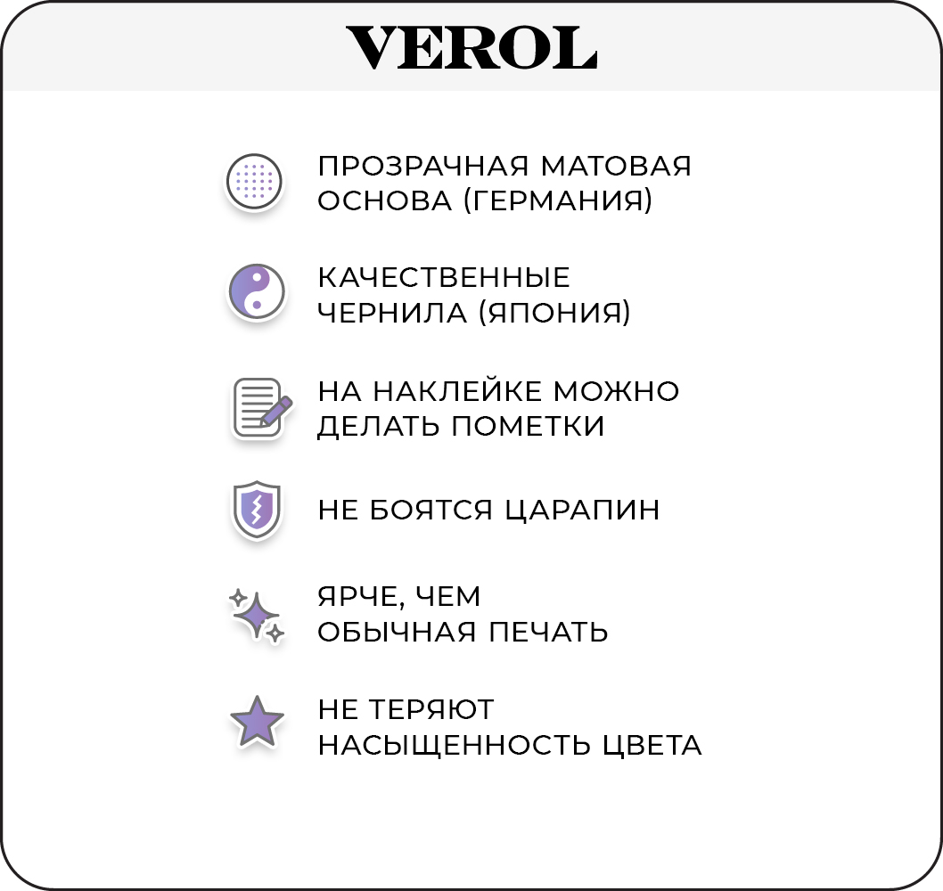 Интерьерная наклейка VEROL Правила кухни - фото 5