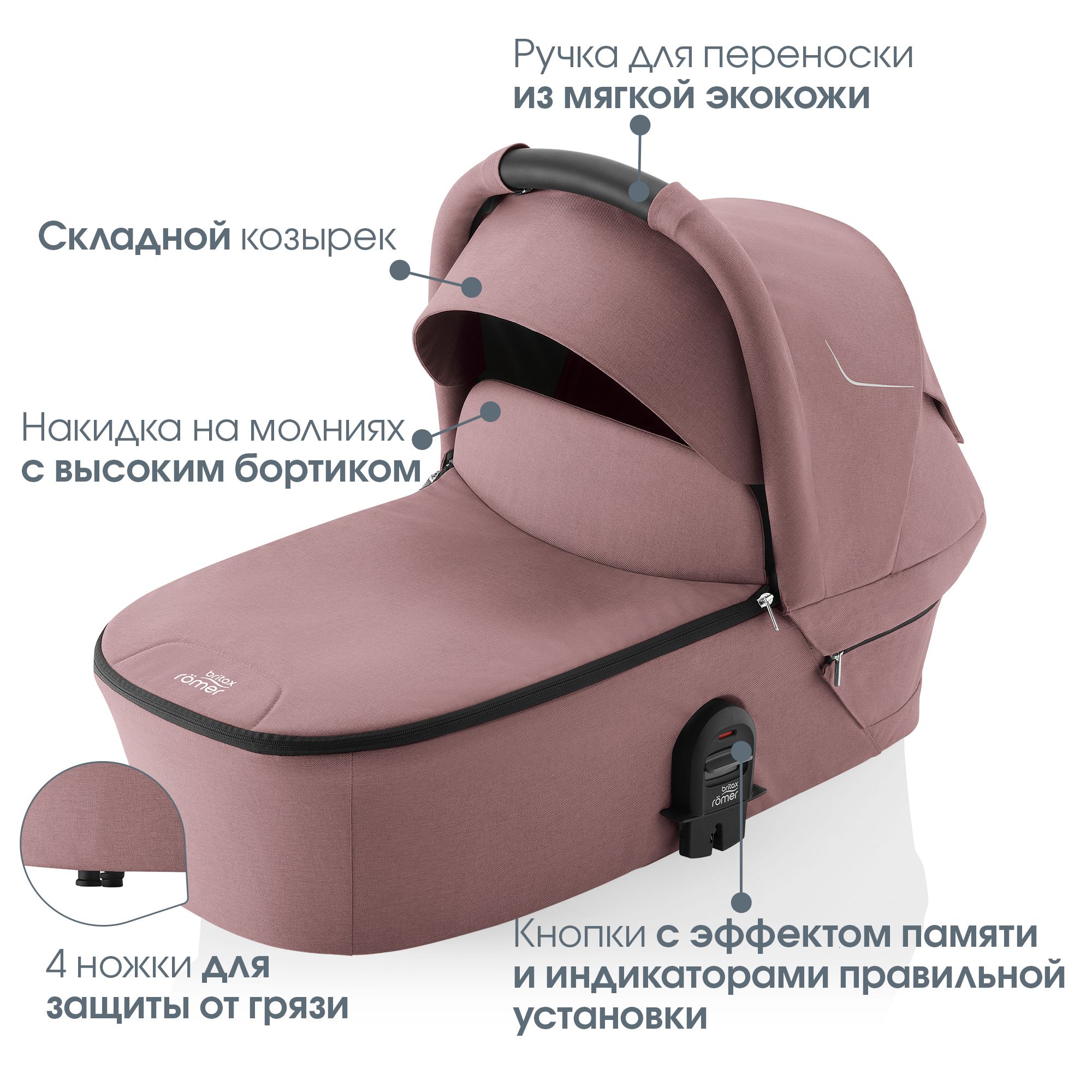 Коляска Britax Roemer 2 в 1 Smile 5Z Dusty Rose - фото 4