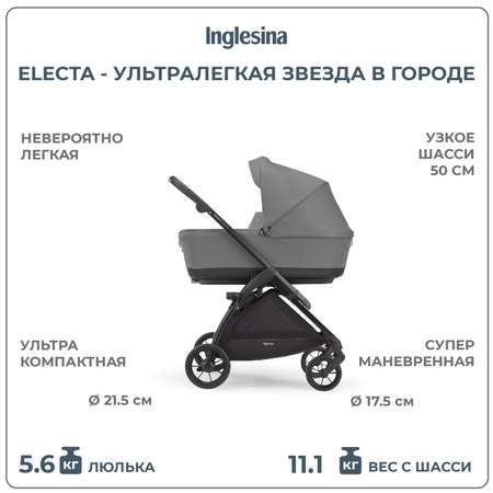 Коляска 2 в 1 INGLESINA Electa с подставкой под люльку Stand Up Chelsea Grey