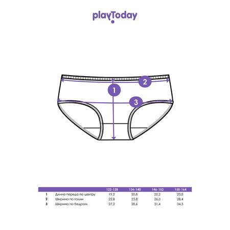 Трусы PlayToday