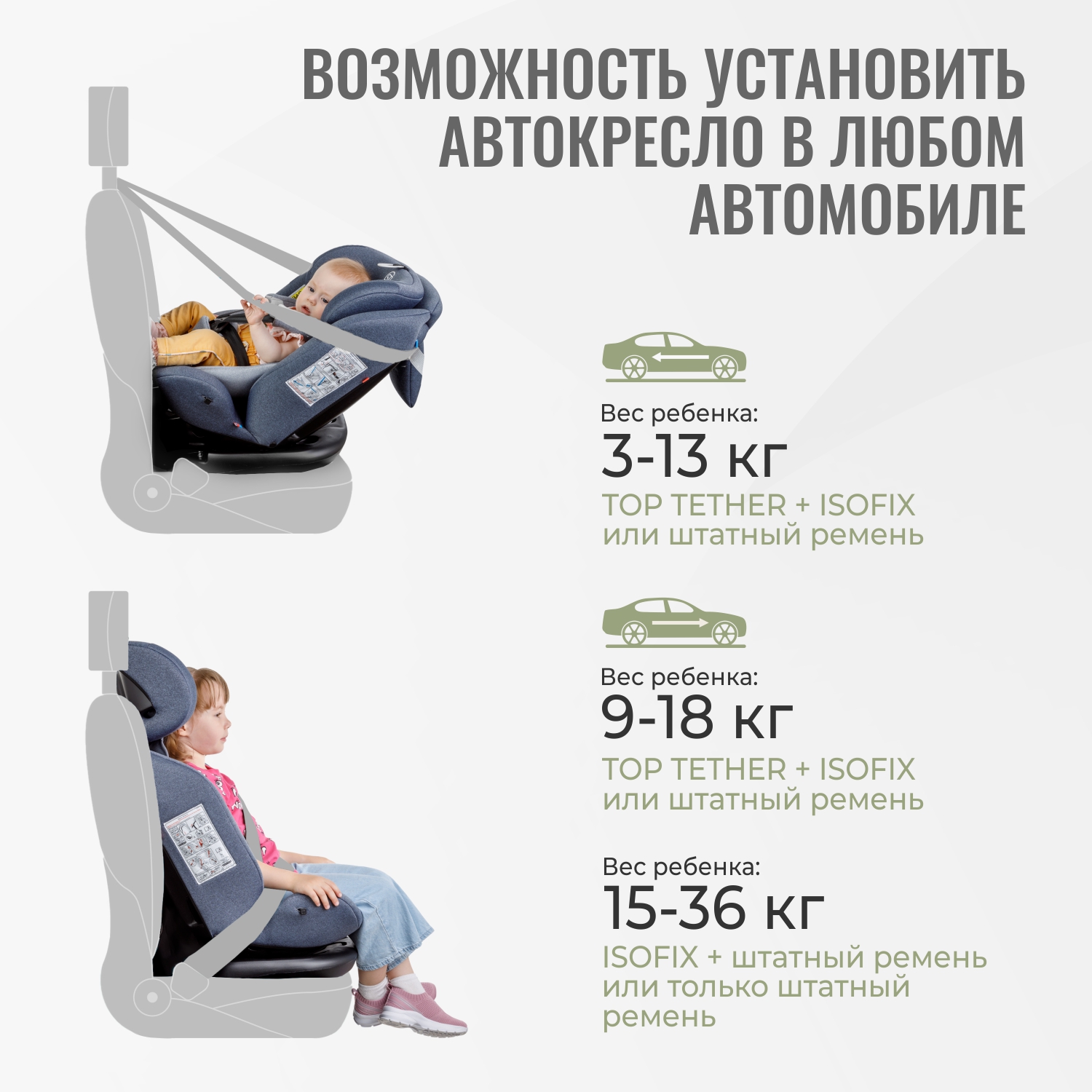 Детское автокресло SmartTravel Boss ISOFIX Light grey - фото 11