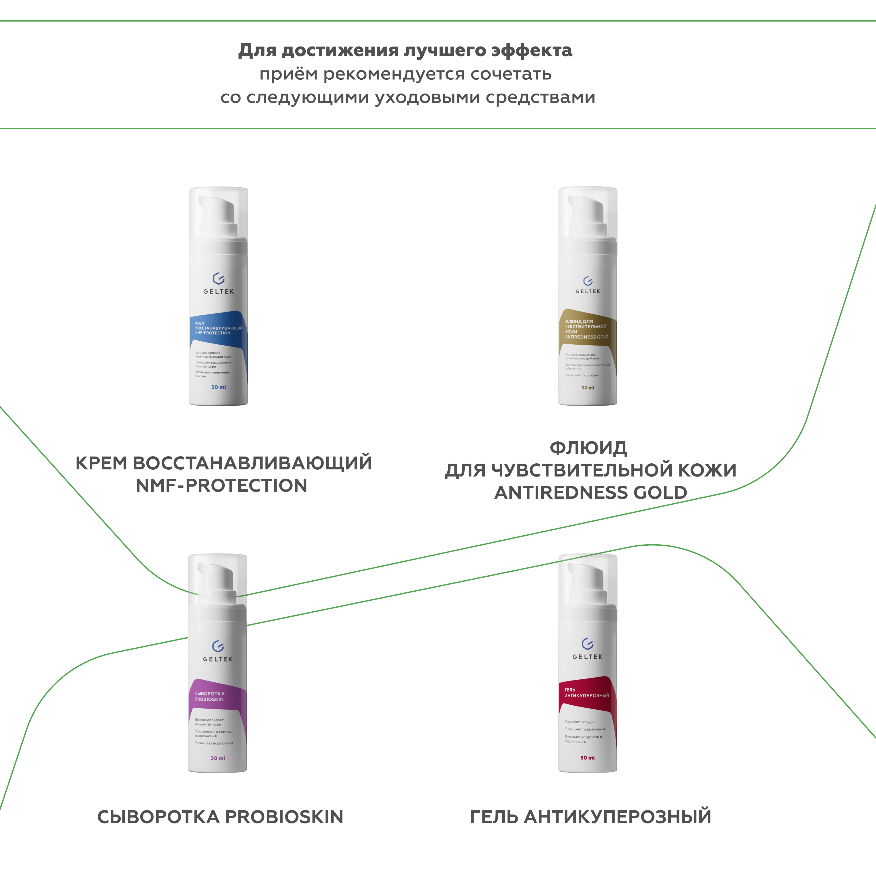 Биологически Активная добавка GELTEK липосомальный комплекс витаминов D3 и K2 60 капсул по 500 мг - фото 5