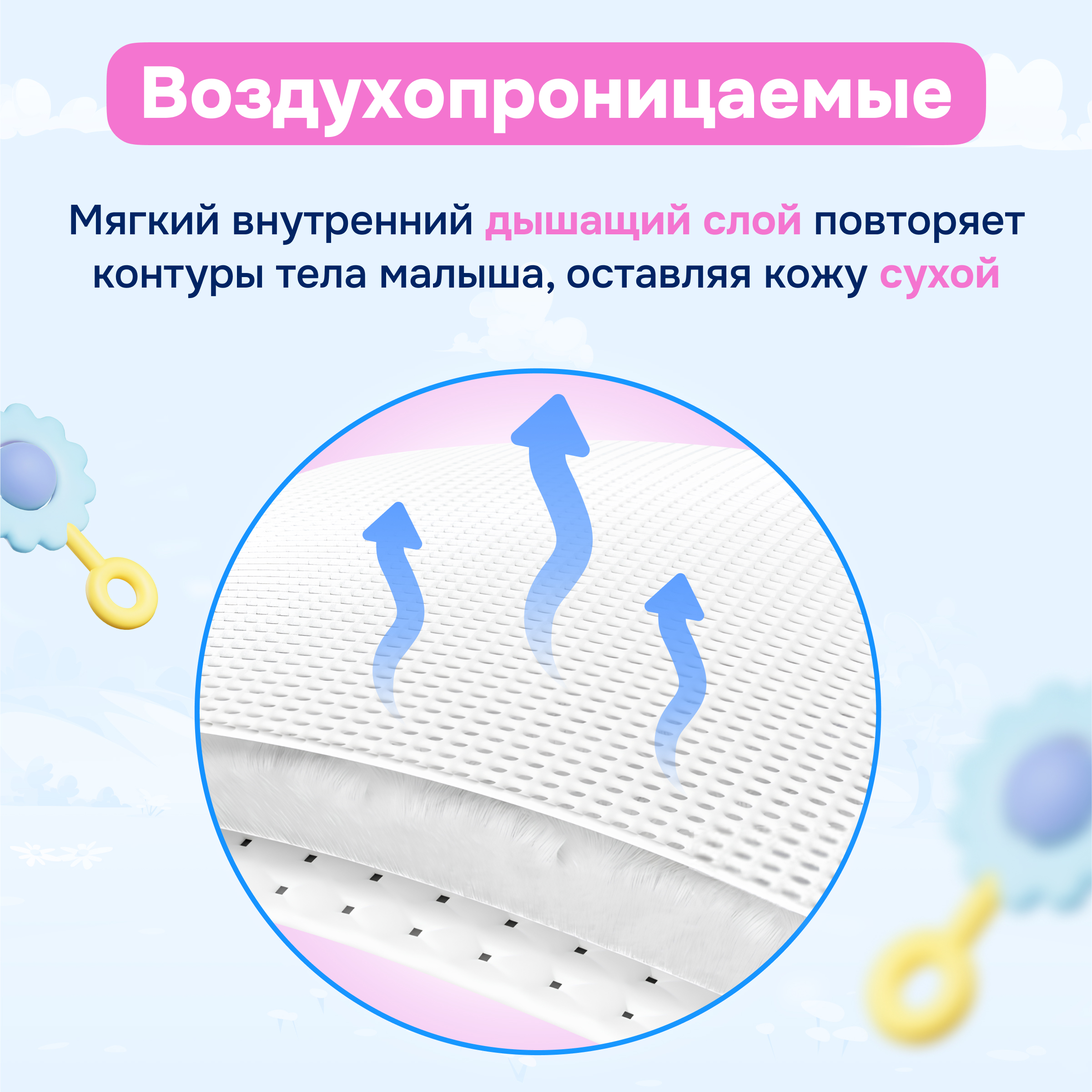 Подгузники-трусики YourSun Ultra аbsorption 4 L 9-14 кг 100 шт - фото 7