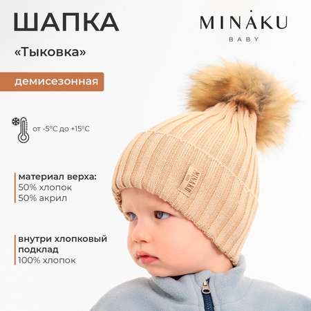 Шапка Minaku