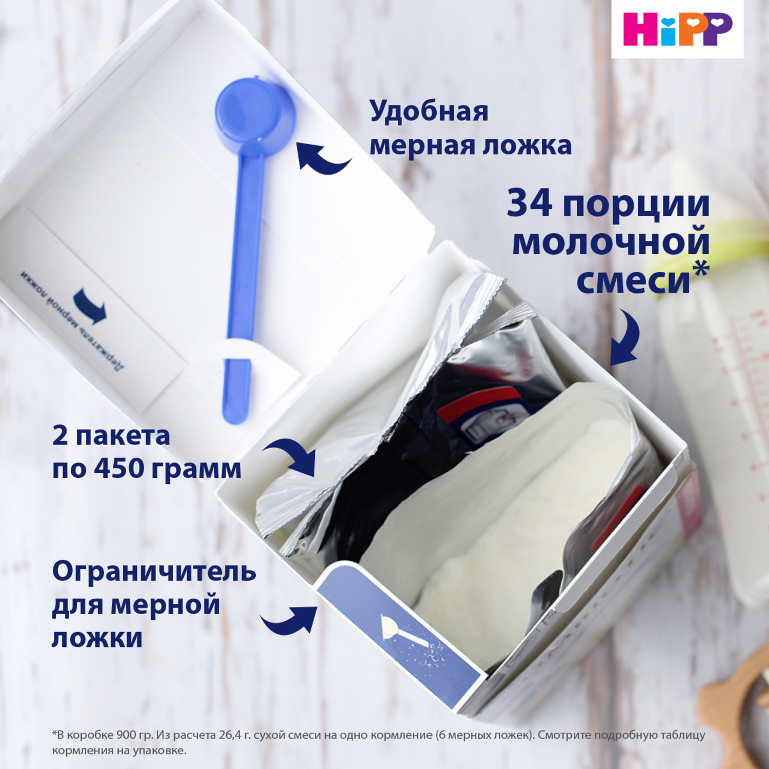 Смесь молочная Hipp 1 Combiotic Expert 900г с 0месяцев - фото 2