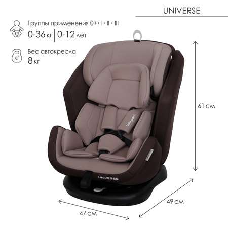 Автокресло Babyton Universe Mokko 0+/1/2/3 (0-36 кг)