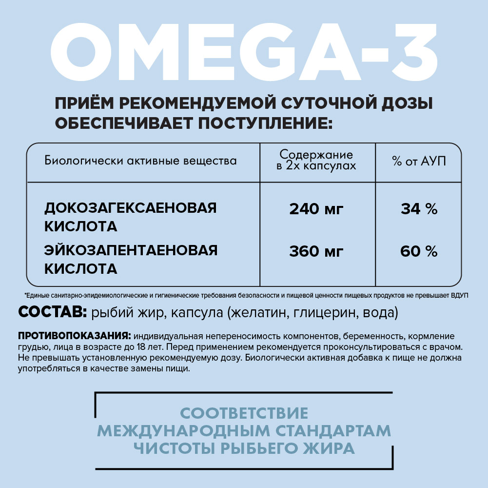 Омега-3 Guten Morgen Omega-3 - фото 3