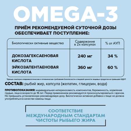 Омега 3 Guten Morgen рыбий жир в капсулах для взрослых, omega 3