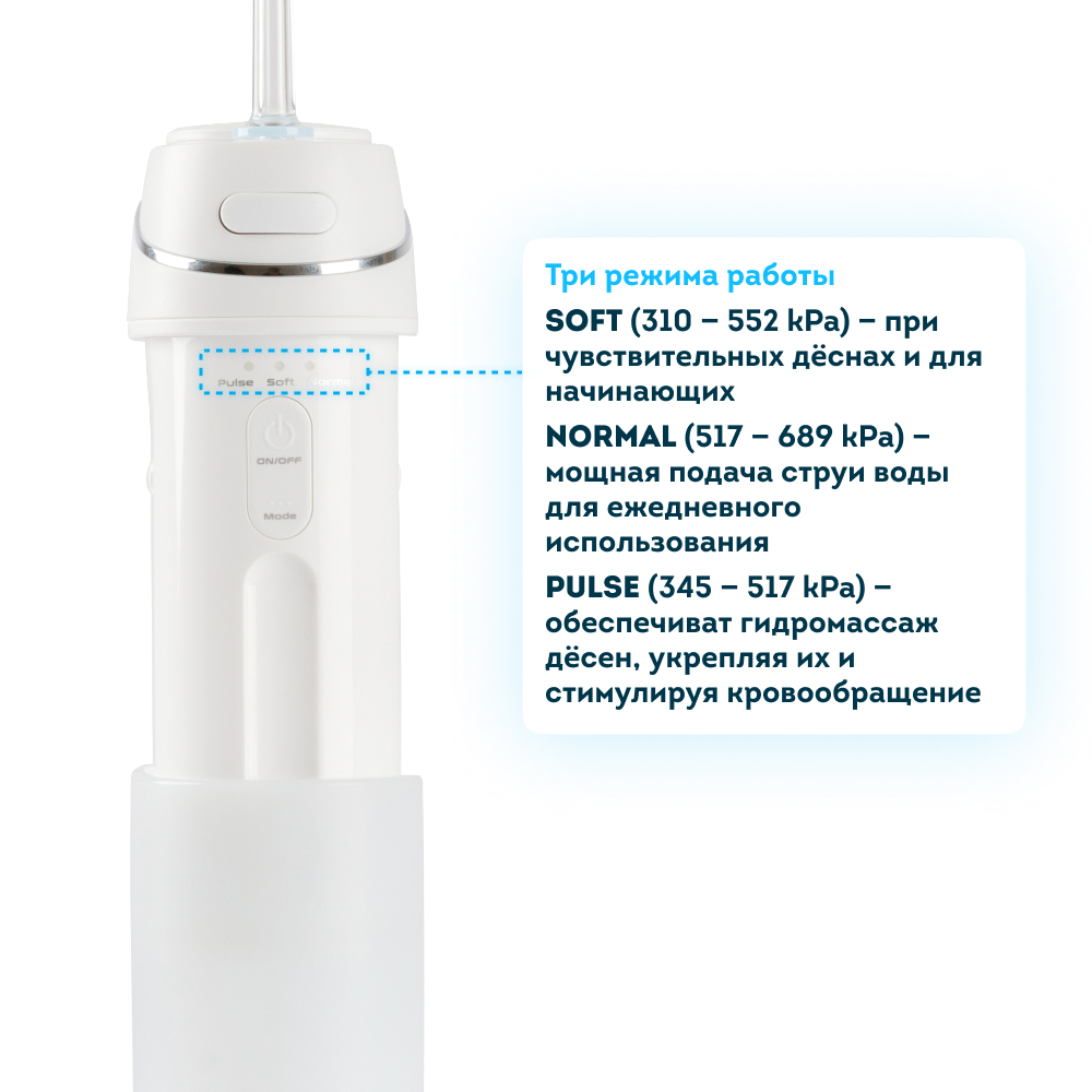 Ирригатор для полости рта RAWMID RPI-01 - фото 9