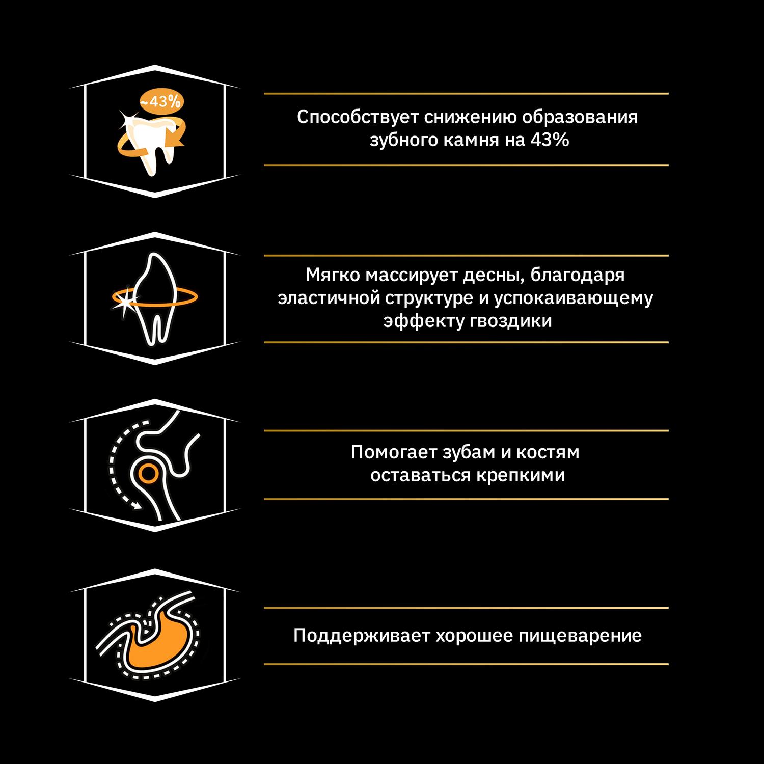 Лакомство для собак PRO PLAN 0.162 кг (для здоровья полости рта) - фото 5