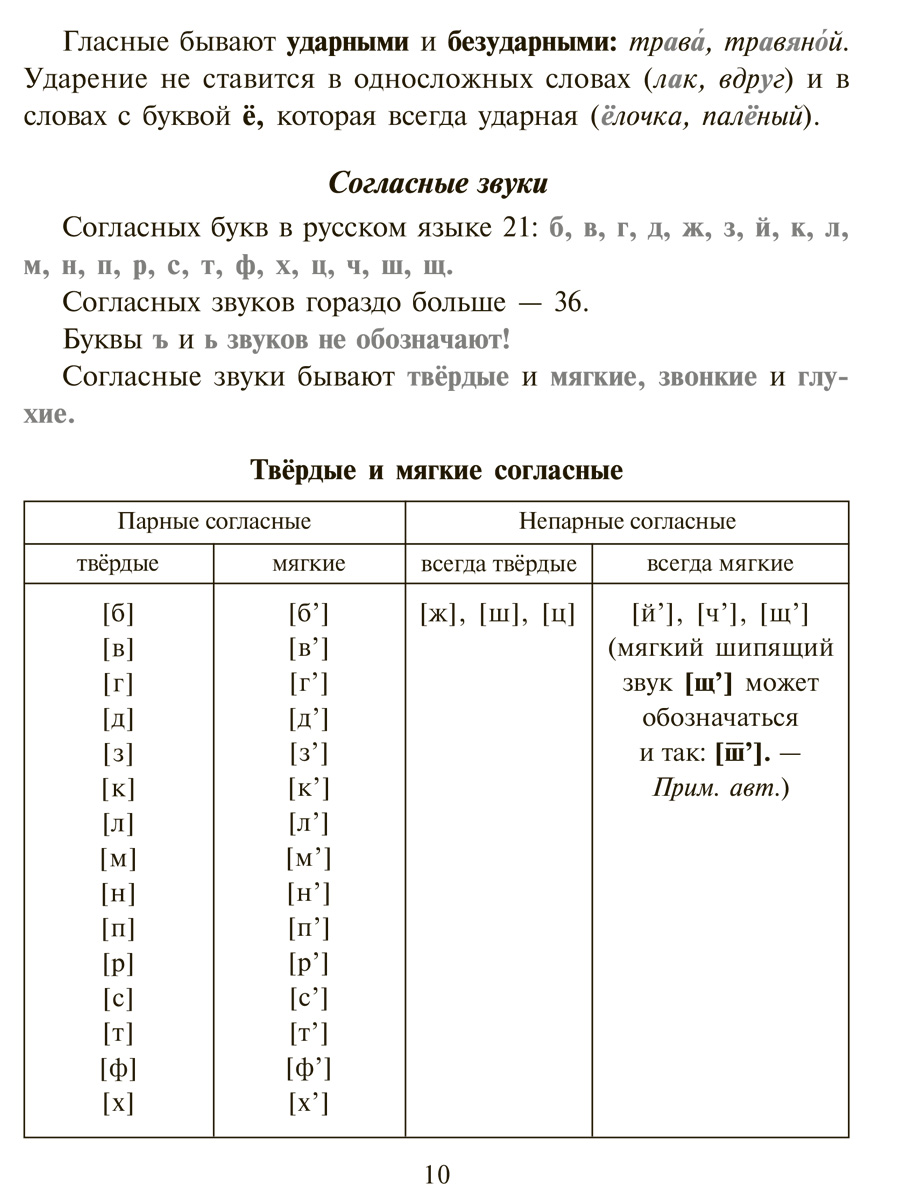 Книга ИД Литера Все виды разбора по русскому языку 5-9 кл. купить по цене  688 ₽ в интернет-магазине Детский мир