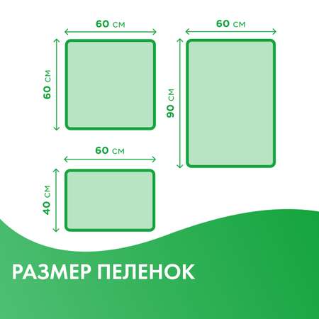 Пелёнки одноразовые TerezaMed Normal 60x90 10шт