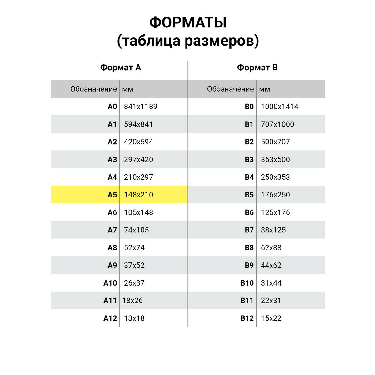 Тетради предметные Brauberg Gold со справочным материалом в клетку/линейку 10 шт 48 л - фото 21