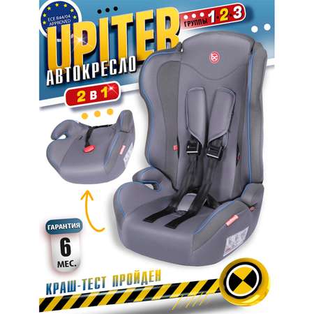 Автокресло BabyCare Upiter 1/2/3 (9-36 кг)