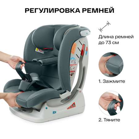 Автокресло Happy Baby Sandex dark green