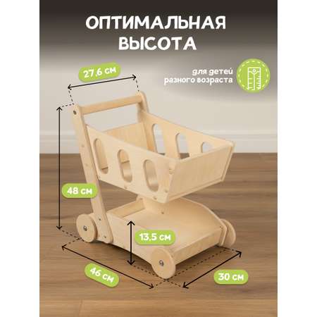 Тележки PAPPADO корзина