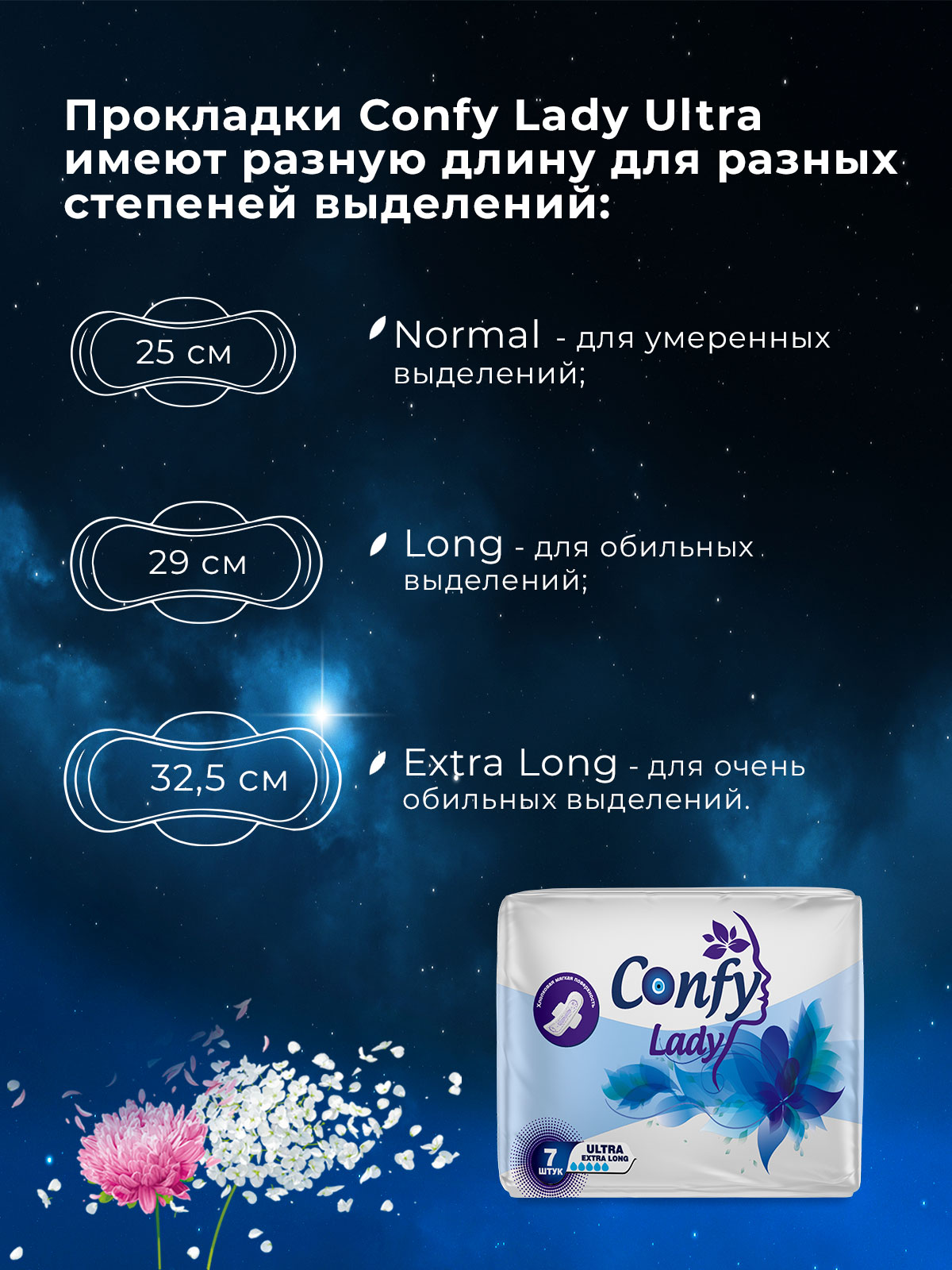 Прокладки CONFY Гигиенические женские Confy Lady ULTRA EXTRALONG Night 7 шт - фото 4