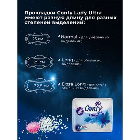 Прокладки CONFY Гигиенические женские Confy Lady ULTRA EXTRALONG Night 7 шт