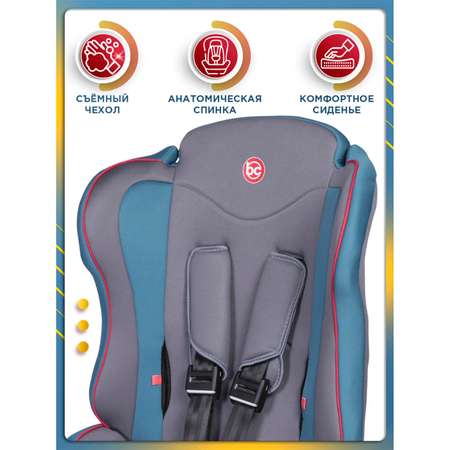 Автокресло BabyCare Upiter 1/2/3 (9-36 кг)