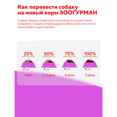 Корм влажный Зоогурман Big Dog Телятина с Овощами 850 г х 6 шт