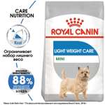 Сухой корм для собак ROYAL CANIN 1 кг (лечебный)