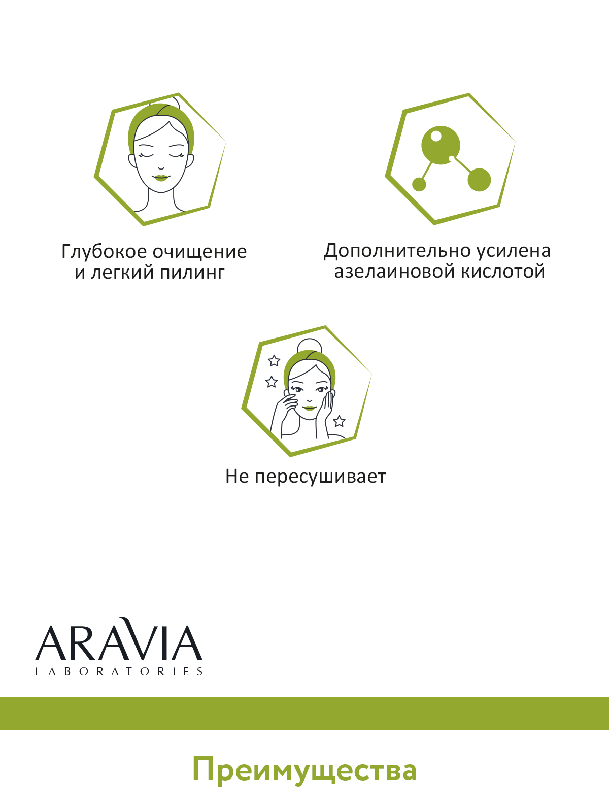 Пудра для лица ARAVIA Laboratories Энзимная для умывания с азелаиновой кислотой Anti-Acne Enzyme Powder 150 мл - фото 6